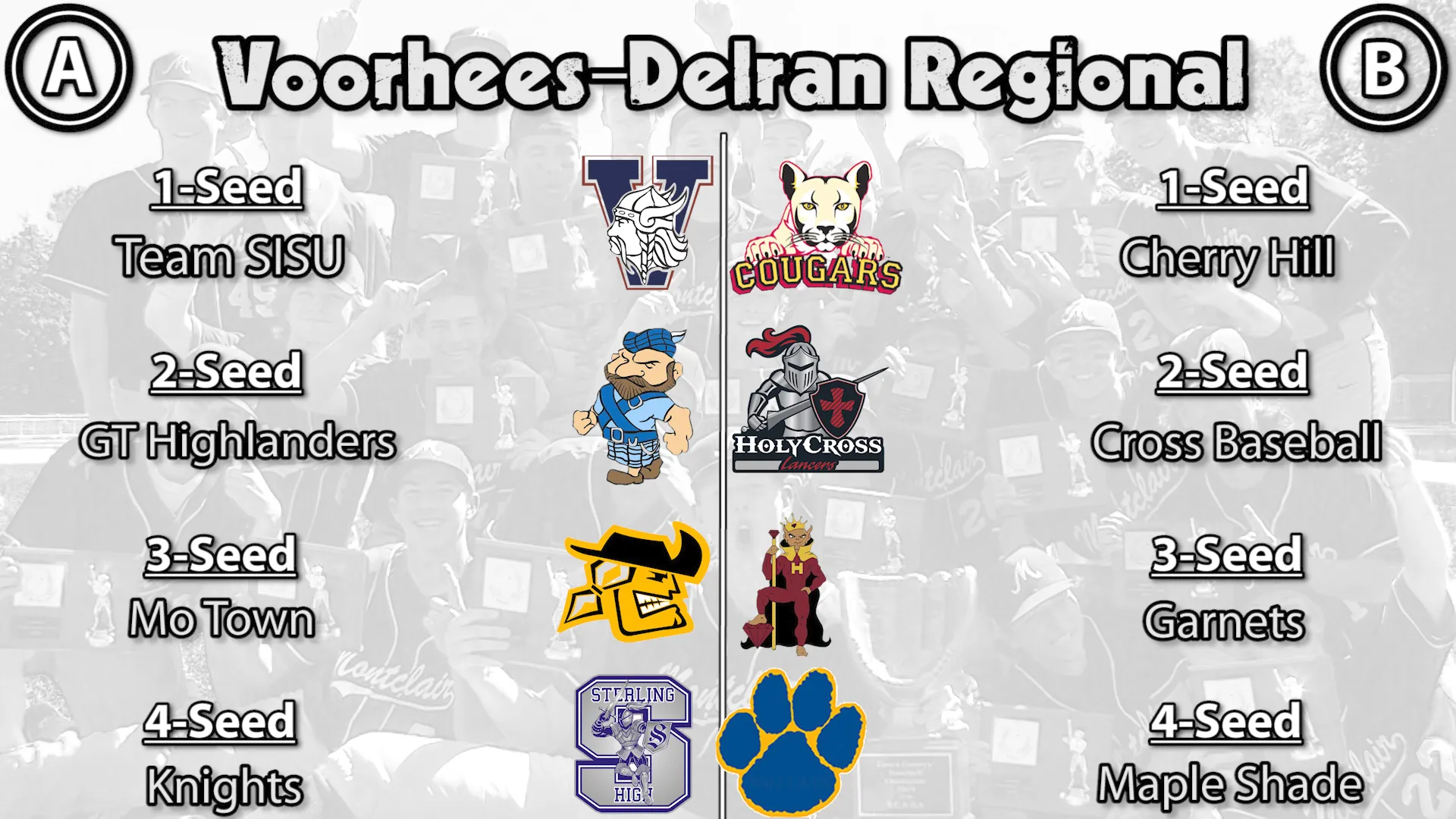 south 9 voorhees delran Jersey Sports Zone